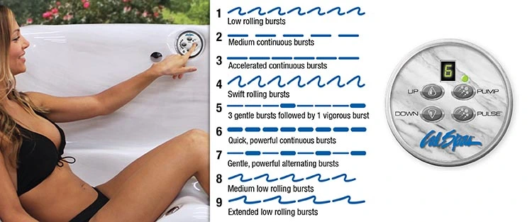 ATS Control for hot tubs in Moreno Valley